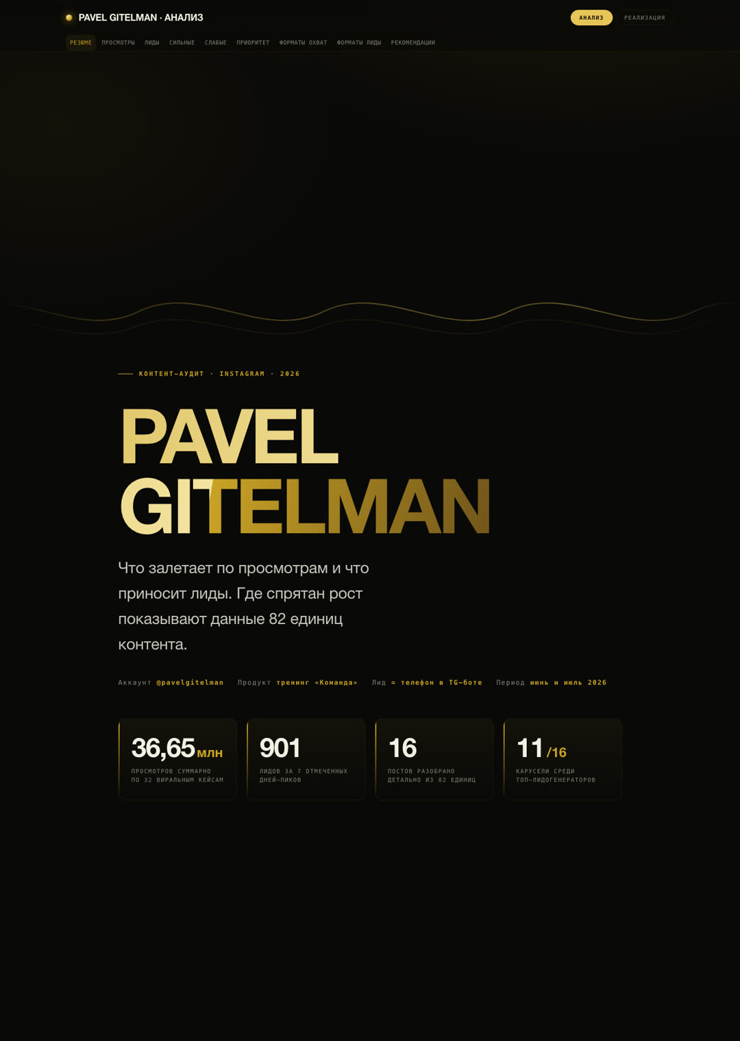 Pavel Gitelman